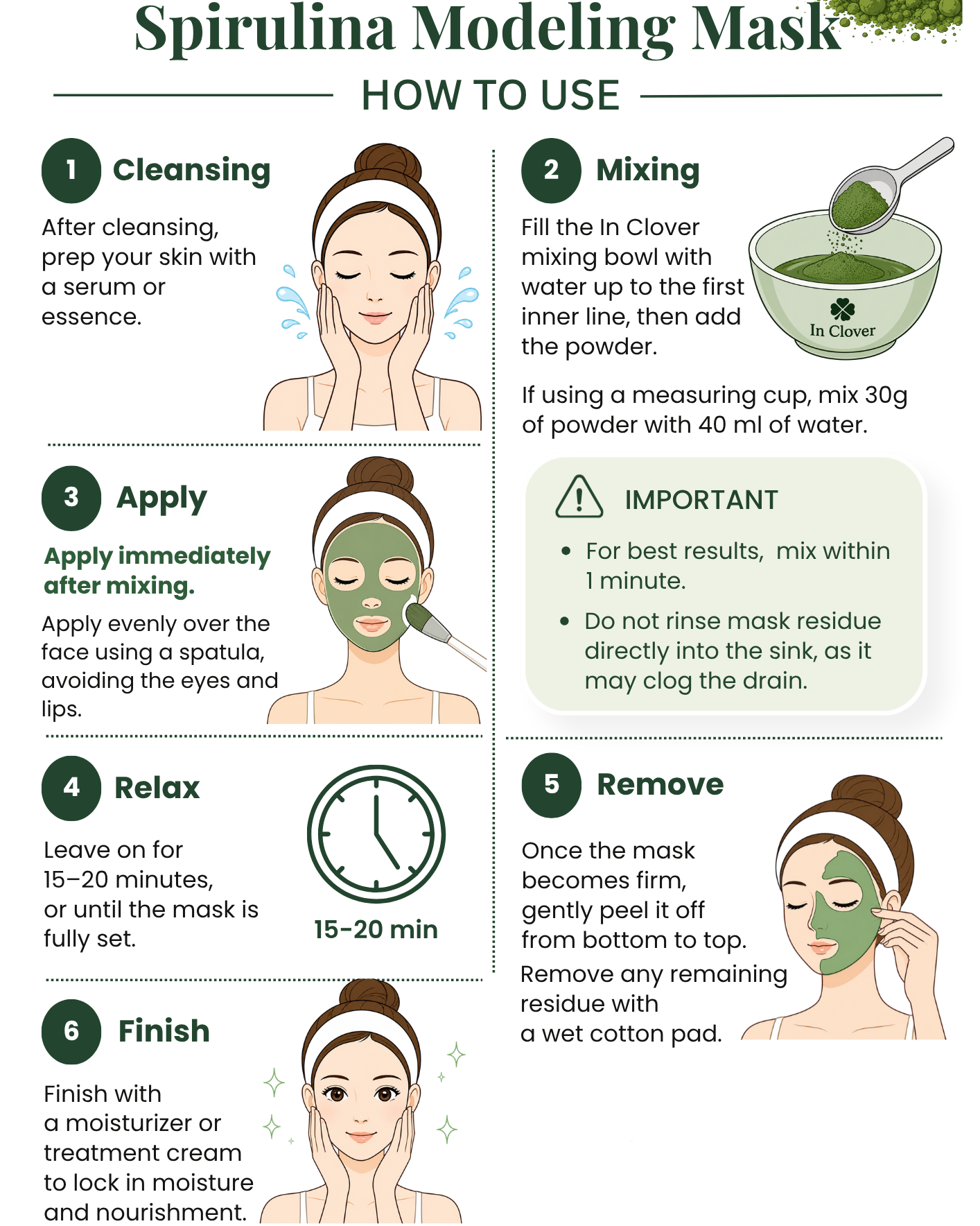 Instructions for using a Spirulina modeling mask from In Clover Korea.